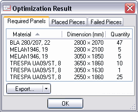 Multi-Format and Multi-Material optimization